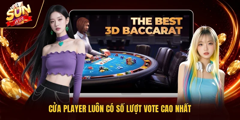 Cửa Player luôn có số lượt vote cao nhất